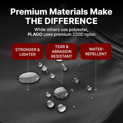 Plago Professional Quality Nylon Extra Large Duffel Bag, Lightweight Foldable Water Repellent, Cargo for Travel, Folding Bike, Tent Mattress Closet Storage (XXL: 173L capacity (35"" x 26"" x 11.8""))