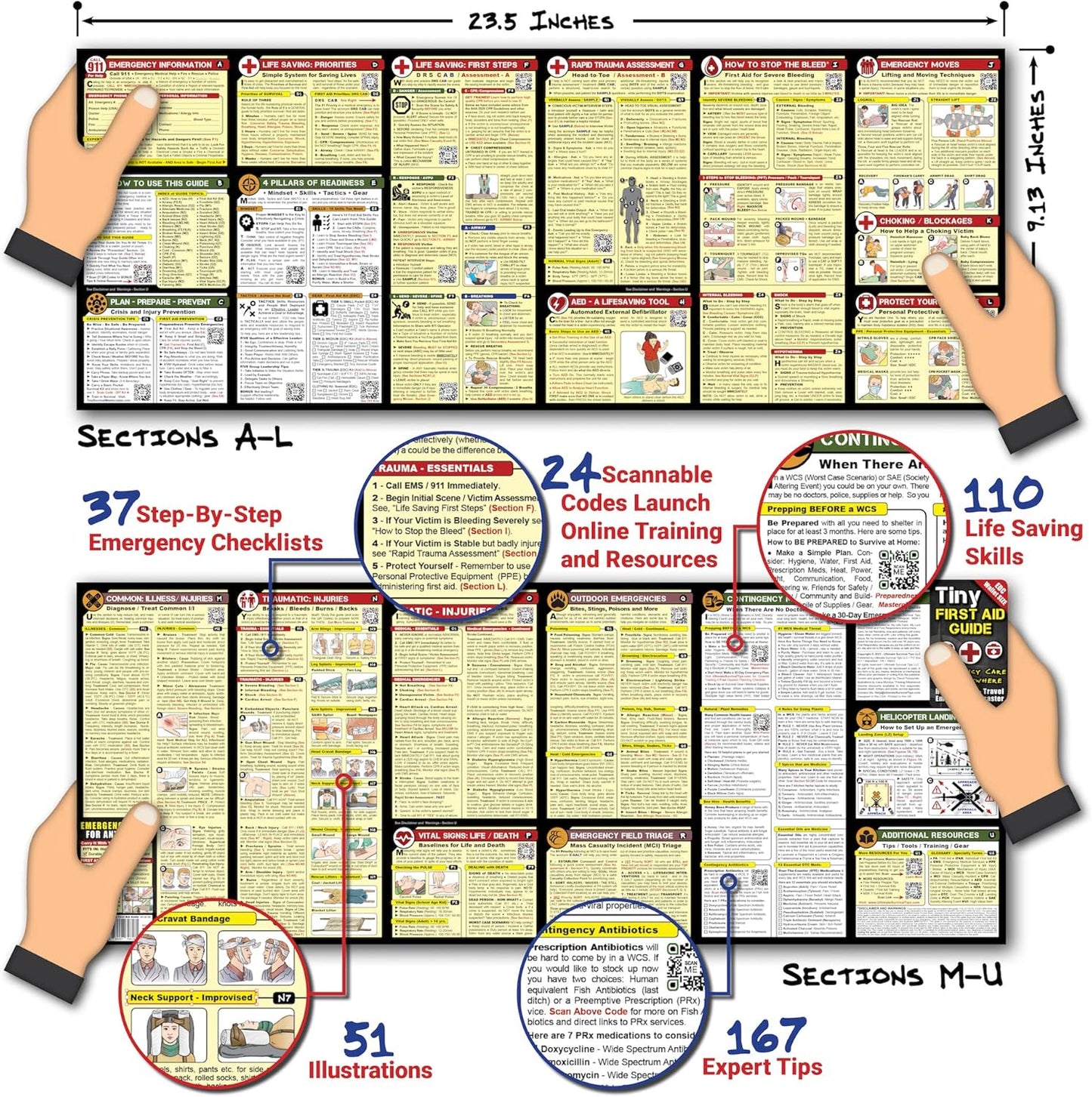 Tiny First Aid Guide: Emergency Medical Care for Anywhere - The Ultimate Step-by-Step, Everyday Carry: Survival Medicine Pocket, Micro-Guide, 5-Pack