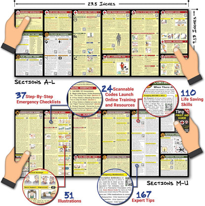 Tiny First Aid Guide: Emergency Medical Care for Anywhere - The Ultimate Step-by-Step, Everyday Carry: Survival Medicine Pocket, Micro-Guide, 5-Pack