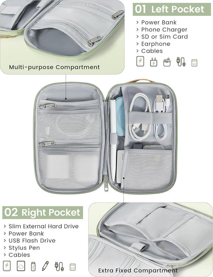 Travelkin Travel Cord Organizer, Small Electronic Organizer Travel Case, Cable Organizer Bag For Cords,Chargers Phone, Sd Card,Usbs