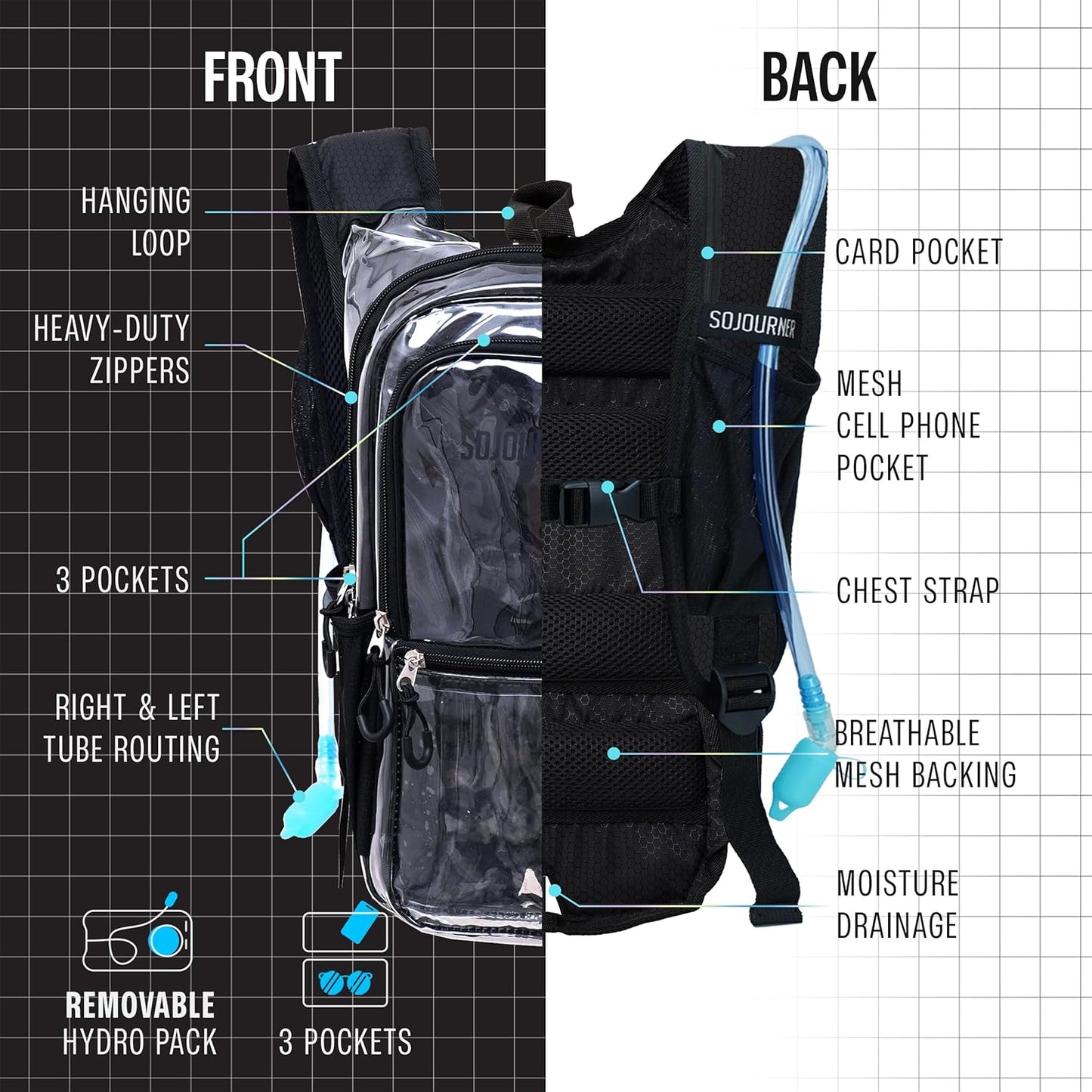 Sojourner Hydration Pack, Hydration Backpack - Water Backpack with 2l Hydration Bladder, Festival Essential - Rave Hydration Pack Hydropack Hydro for Hiking, Running, Biking, Festival Gear