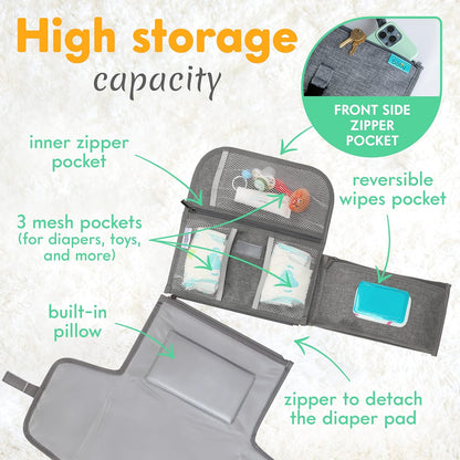 Kopi Baby Portable Diaper Changing Pad - Baby Diaper Changer Travel Bag with Wipes Pocket, Smart Design Portable Changing Mat, Infant Travel Station Kit, Gift for Newborn Girl & Boy - Grey, Premium
