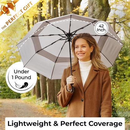 TUMELLA Strongest Windproof Travel Umbrella (Compact, Superior & Beautiful), Small Strong but Light Portable and Automatic Folding Rain Umbrella, Durable Premium Grip, Fits Car & Backpack