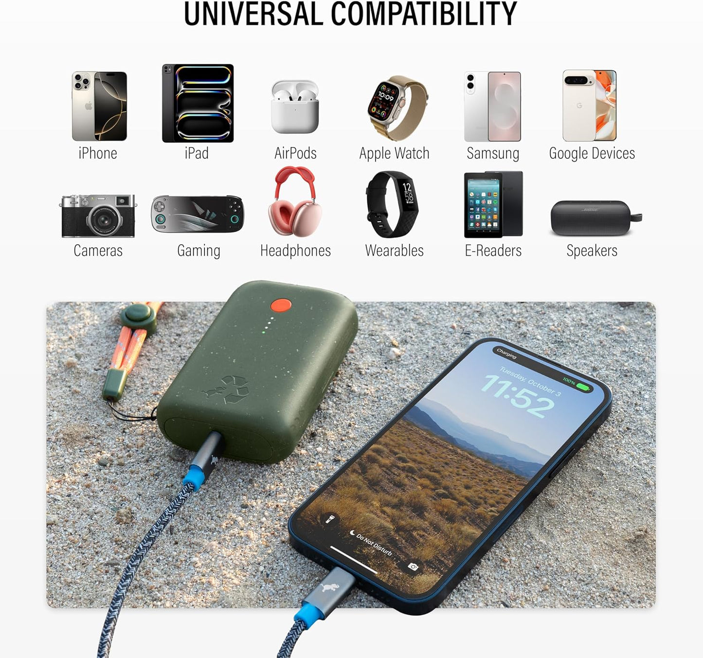 Nimble Champ Portable Charger, 10,000mAh Power Bank Fast Charging, 20W Dual USB-C Battery Pack with Cable, Travel Essential Power Bank for iPhone Laptops Galaxy Tablet Pixel iPad Macbook Kindle Airpod