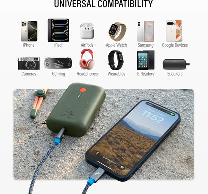 Nimble Champ Portable Charger, 10,000mAh Power Bank Fast Charging, 20W Dual USB-C Battery Pack with Cable, Travel Essential Power Bank for iPhone Laptops Galaxy Tablet Pixel iPad Macbook Kindle Airpod