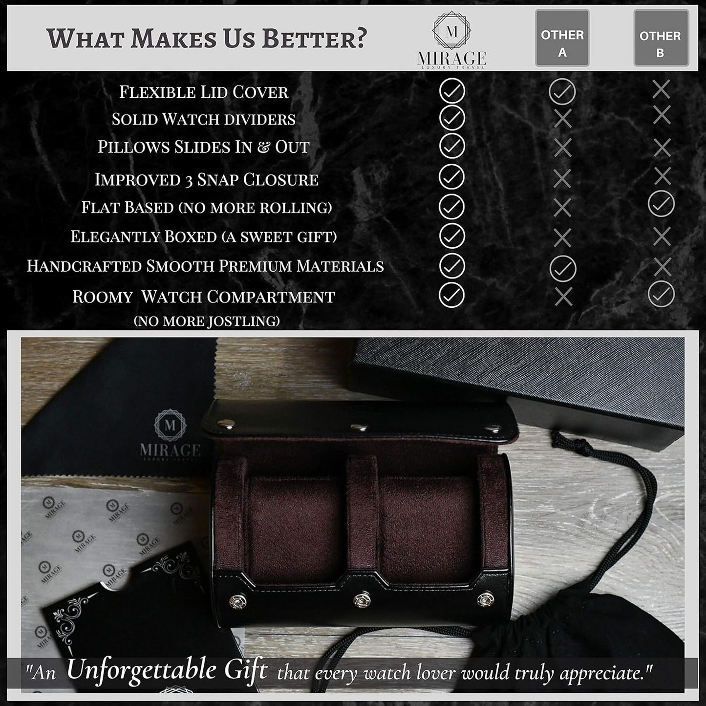 2 Watch Case for Men - Watch Roll Travel Case - Jade Black Motif Vegan Leather