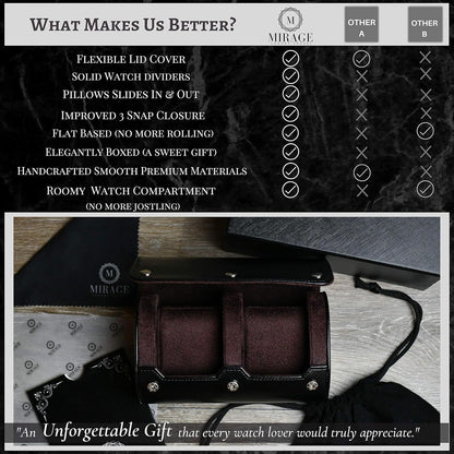 2 Watch Case for Men - Watch Roll Travel Case - Jade Black Motif Vegan Leather