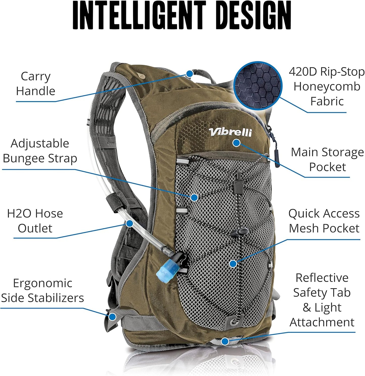 Vibrelli Hydration Backpack & 2L Hydration Bladder - High Flow Bite Valve - Hydration Pack for Cycling, Running, Hiking