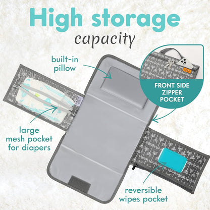 Kopi Baby Portable Diaper Changing Pad - Baby Diaper Changer Travel Bag with Wipes Pocket, Smart Design Portable Changing Mat, Infant Travel Station Kit, Gift for Newborn Girl & Boy - Modern