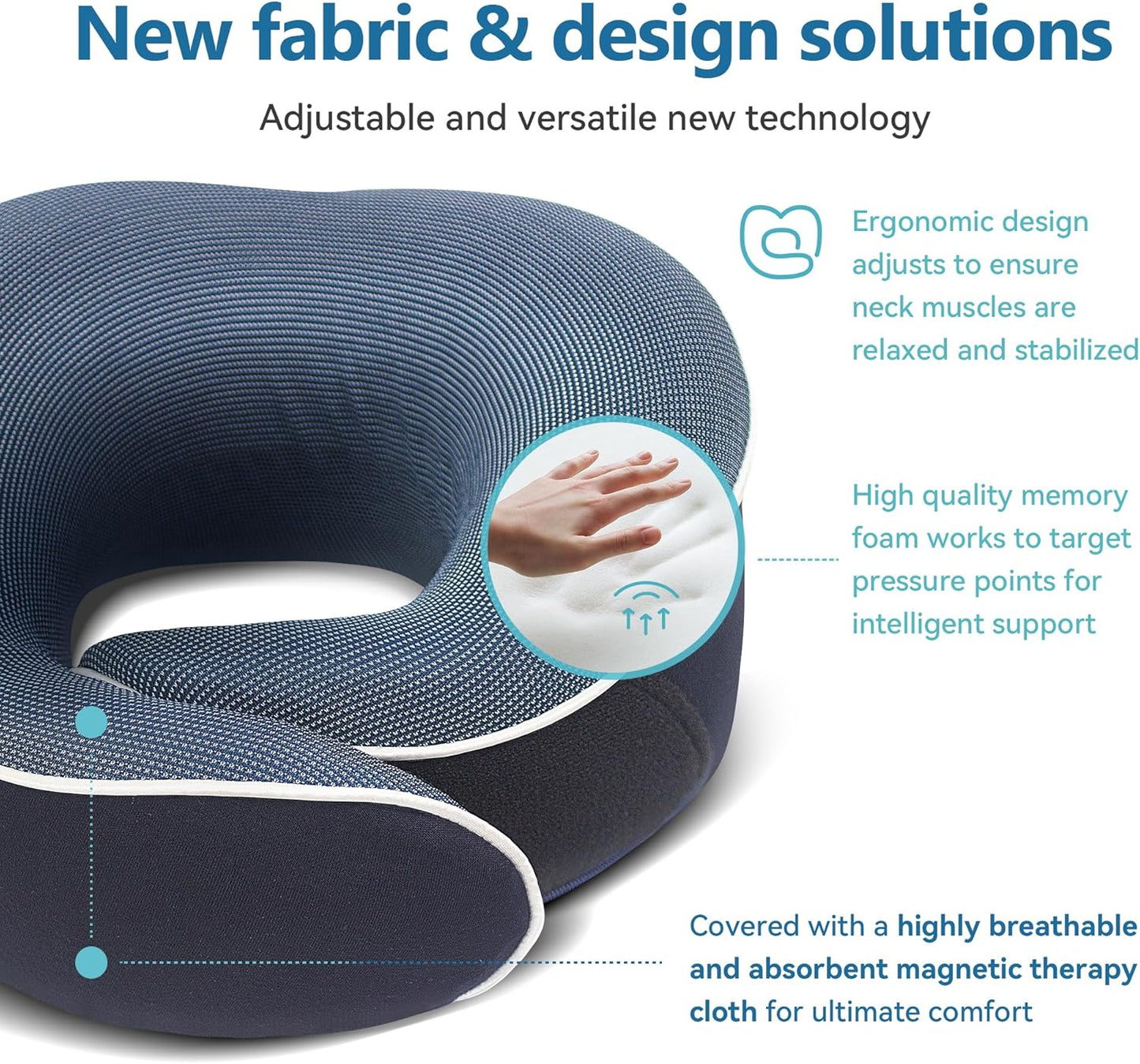 Orthopedic Neck Pillow Travel Neck Pillows for Airplanes, Memory Foam Kit, Updated Resting Material, Airplane Travel Set with 3D Contoured Eye Masks, Earplugs, and Luxury Mesh Bag (Blue)