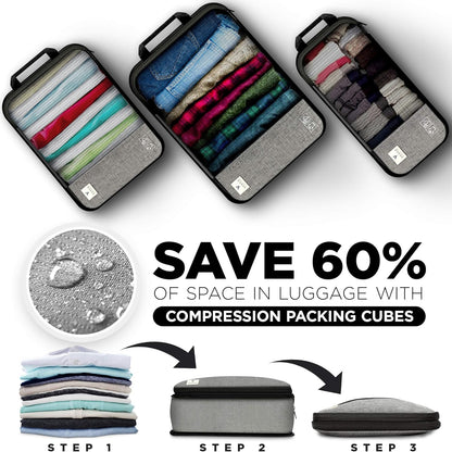 VASCO Compression Packing Cubes for Travel