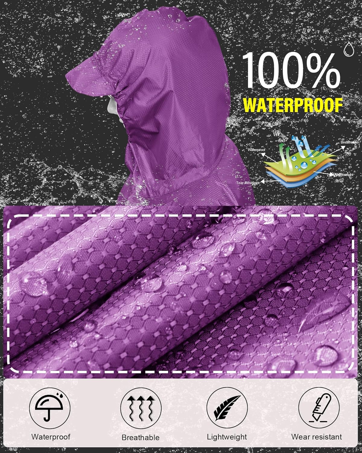 iCreek Hooded Rain Poncho with Pocket Waterproof Lightweight Unisex Raincoat Jacket for Hiking, Camping, Outdoor