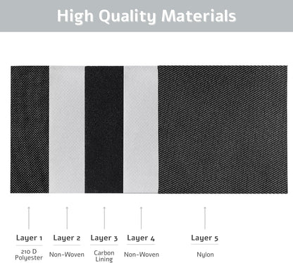 Travel Shoe Bag, Odor Absorbing Bag, Water Resistant, Shoe Storage, Organizer Shoe Pouch with Zipper for Men and Women