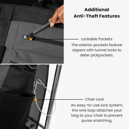 Sherpani Soleil, Anti Theft Convertible Backpack, 3 in 1 Tote Bag, Cross Body Purse, 18L Travel Backpack, Travel Gifts for Women, RFID Protection, Metal Hardware Fits 13” Laptop (Granite)