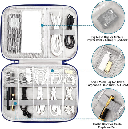 SELLYFELLY Electronics Organizer Travel Cord Organizer Case Compact Electronics Accessories Bag for Cable, Cord, Charger, Phone, Hard Drive