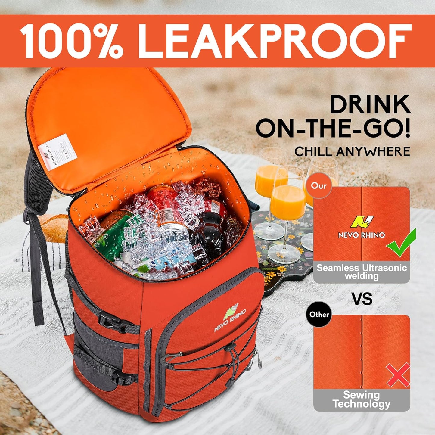 N NEVO RHINO Backpack Coolers Insulated Leak Proof 36/54 Cans,Portable Lightweight Waterproof Insulated Cooler Backpack for Men & Women Ideal for Camping,Travel,Beach,Picnics,Lunch & Day Trips