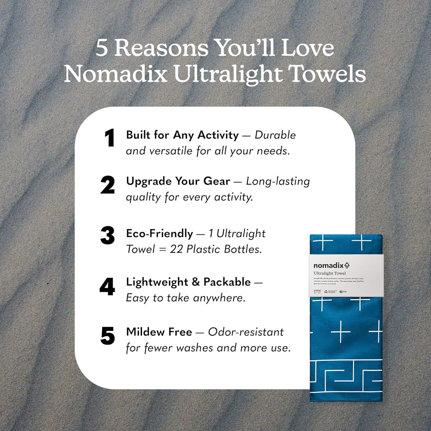 Nomadix Ultralight Towel - Quick Dry & Super Lightweight - Perfect As A Pack Towel to Save On Space - Made with Recycled Materials - Barton Dark Blue - 30x54