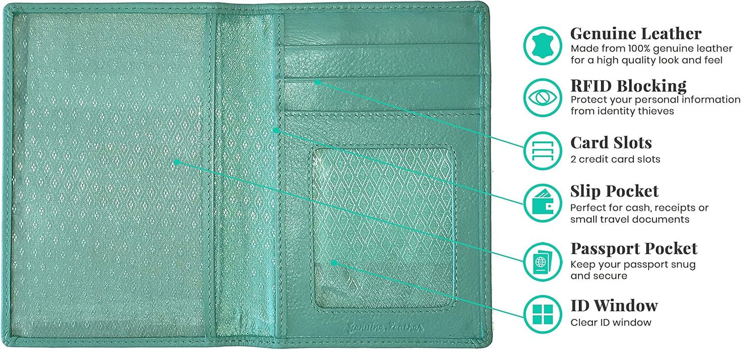 Personalized Monogrammed Turquoise Leather RFID Passport Wallet