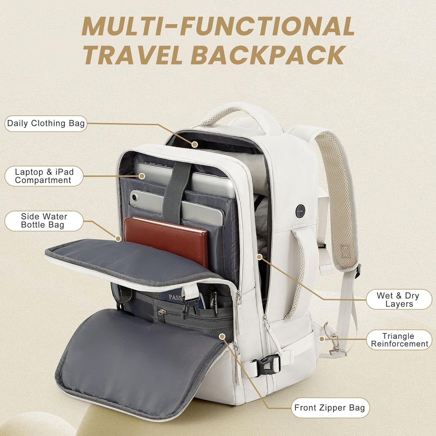 Travel Backpack for Women, Carry On Backpack Flight Approved, Personal Item Travel Bag with USB Charging Port, Casual Daypack College Bag Suitcase Backpack for Weekend, Fit 16 Inch Laptop
