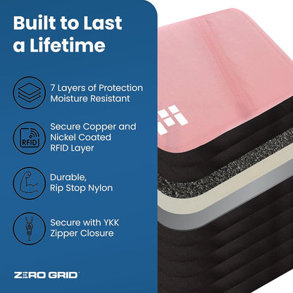 Passport Holder Family up to 6 Passports, Large Passport Wallet and Premium Travel Document Holder Organizer with RFID Anti-Theft Blocking - 7 Bonus RFID Blocking Sleeves - Rose