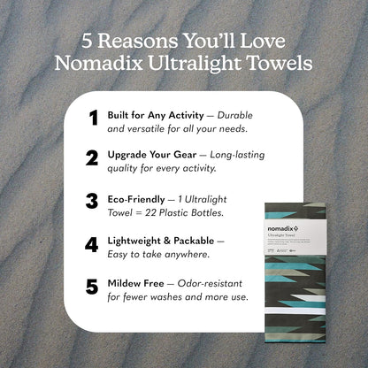 Nomadix Ultralight Towel - Quick Dry & Super Lightweight - Perfect As A Pack Towel to Save On Space - Made with Recycled Materials - Jackson Green - 30"x54"