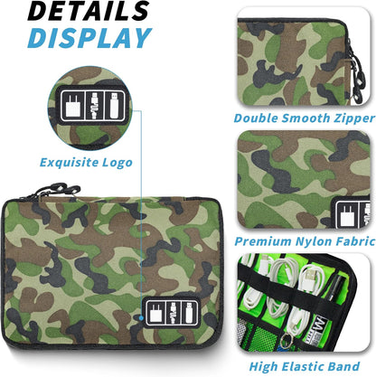Electronics Organizer,Travel Cord Organizer Pouch, Portable Cable Organizer Bags,Travel Electronic Accessories Storage Case for Cables, Cords, Charger, Phone (CamouflageGreen)