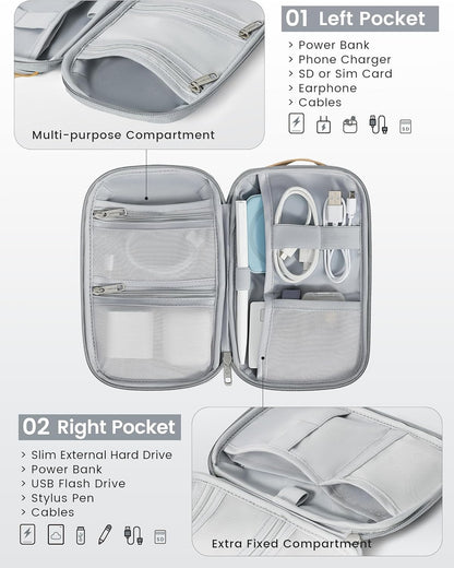 Travelkin Travel Cord Organizer, Small Electronic Organizer Travel Case, Cable Organizer Bag For Cords,Chargers Phone, Sd Card,Usbs