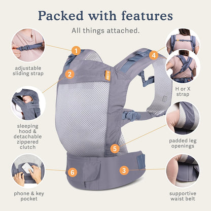 Beco Toddler Carrier - Breathable 3D Mesh Front-Carry & Backpack Style Carrier with Tall Supportive Back and Ergonomic extra-wide Seat to accomodate children from 18months (20-60 lbs) - Cool Dark Grey
