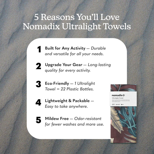 Nomadix Ultralight Towel - Quick Dry & Super Lightweight - Perfect As A Pack Towel to Save On Space - Made with Recycled Materials - Palms Night - 30x54