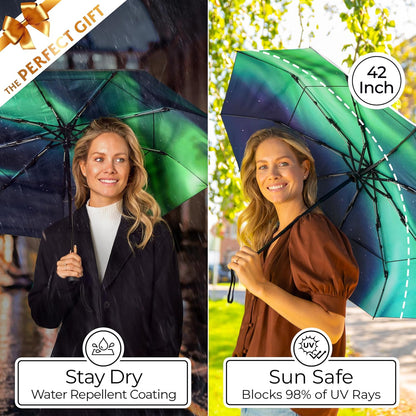 TUMELLA Strongest Windproof Travel Umbrella (Compact, Superior & Beautiful), Small Strong but Light Portable and Automatic Folding Rain Umbrella, Durable Premium Grip, Fits Car & Backpack