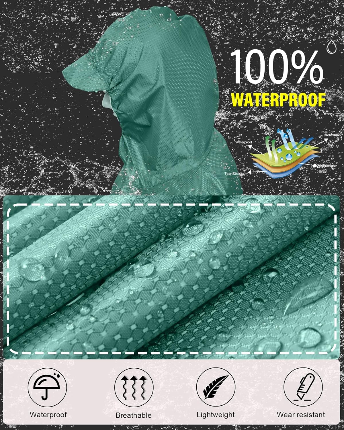 iCreek Hooded Rain Poncho with Pocket Waterproof Lightweight Unisex Raincoat Jacket for Hiking, Camping, Outdoor